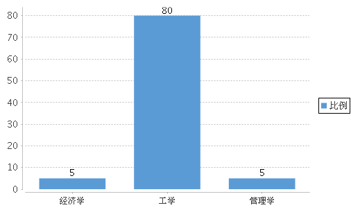 鍥剧墖1.png 鍥剧墖1.png