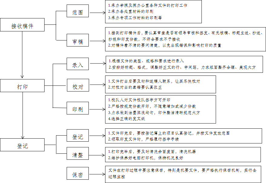 文印2.png