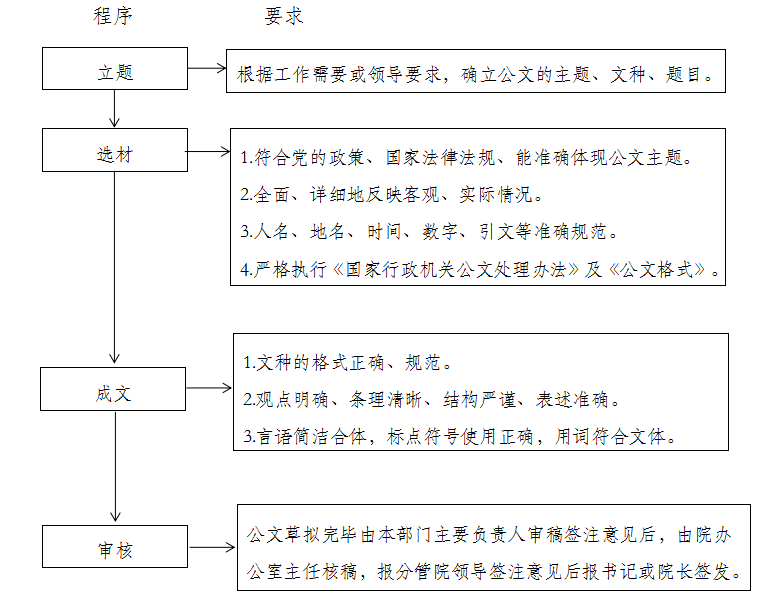 成文.png